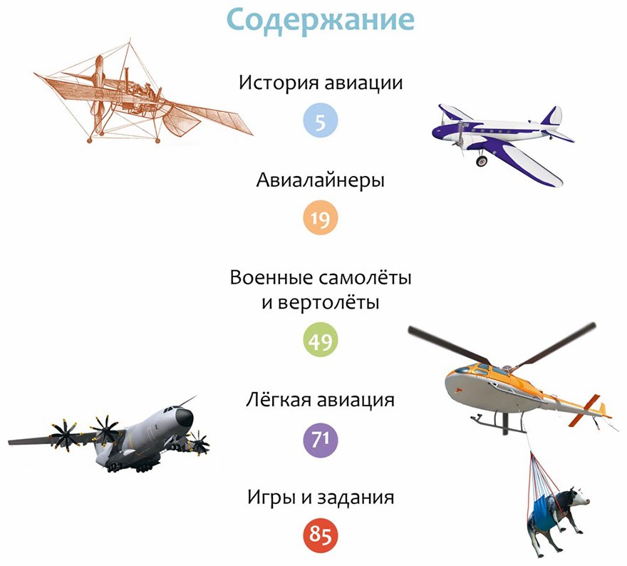 Книга Гийоре М.: Как устроен самолёт купить,NaN