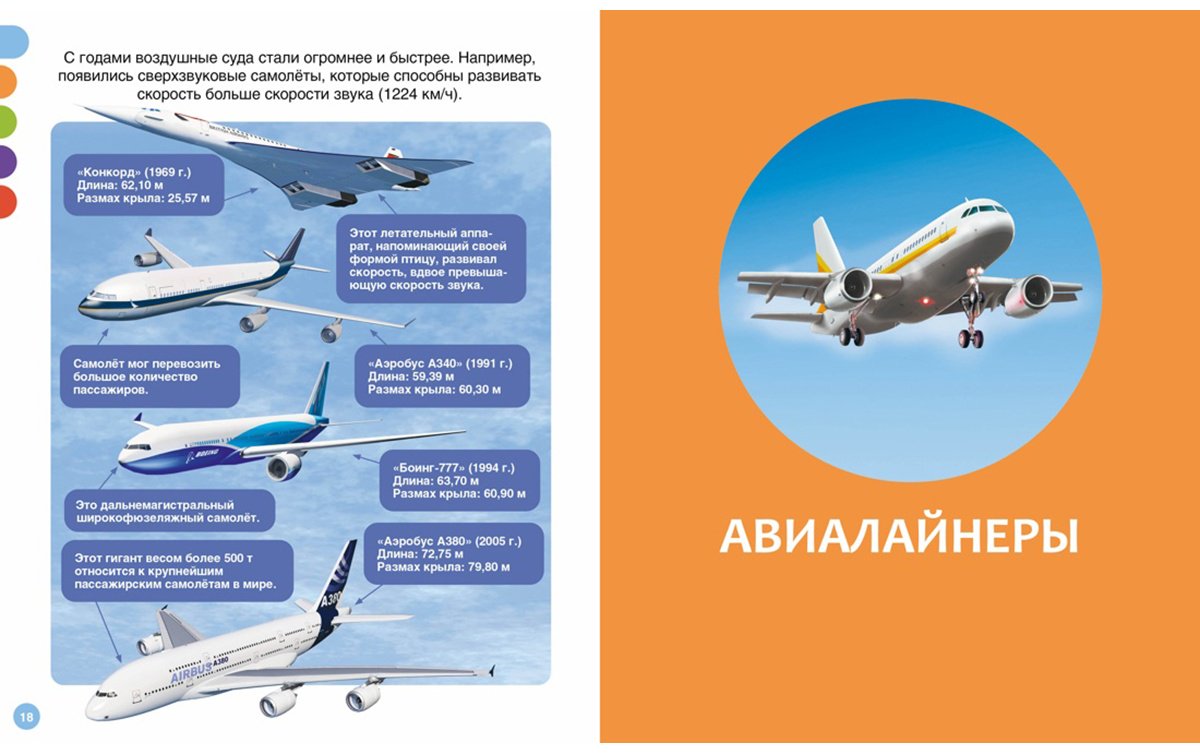 Книга Гийоре М.: Как устроен самолёт купить,NaN