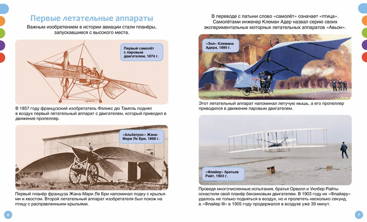 Книга Гийоре М.: Как устроен самолёт купить,NaN