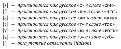 Книга Раевская О. В.: Французско-русский, русско-французский словарь. 150 000 слов купить,NaN