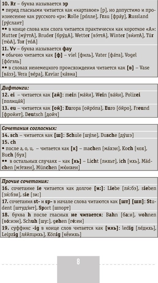 Листвин Д. А.: Интенсивный курс немецкого языка для начинающих купить,NaN