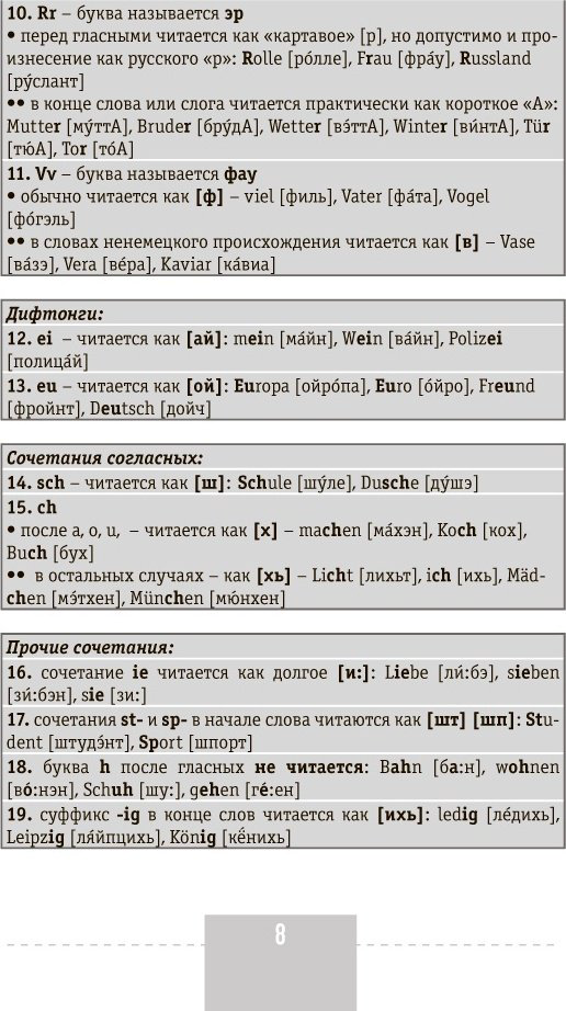 Листвин Д. А.: Интенсивный курс немецкого языка для начинающих купить,NaN