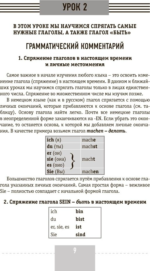 Листвин Д. А.: Интенсивный курс немецкого языка для начинающих купить,NaN
