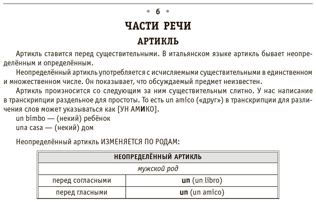 Пособие Матвеев С. А.: Все правила итальянского языка купить,NaN