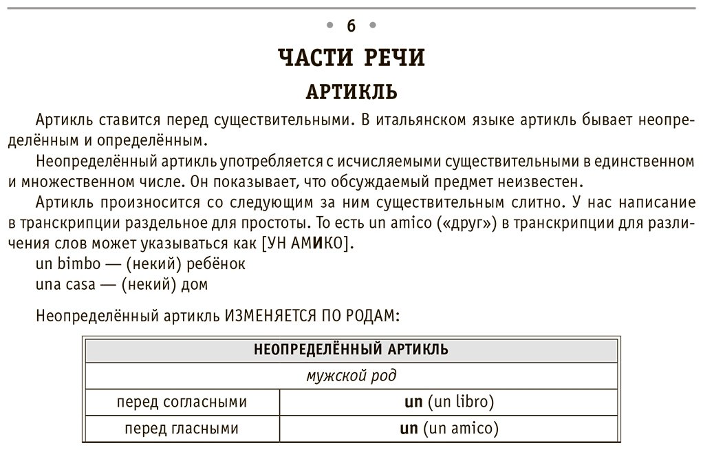 Пособие Матвеев С. А.: Все правила итальянского языка купить,NaN