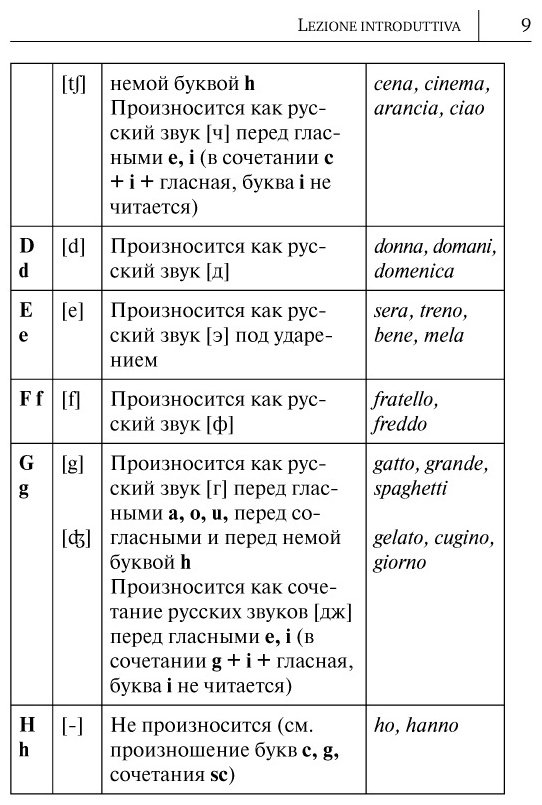 Пособие Буэно Т., Грушевская Е.: Итальянский язык. Новый самоучитель купить,NaN