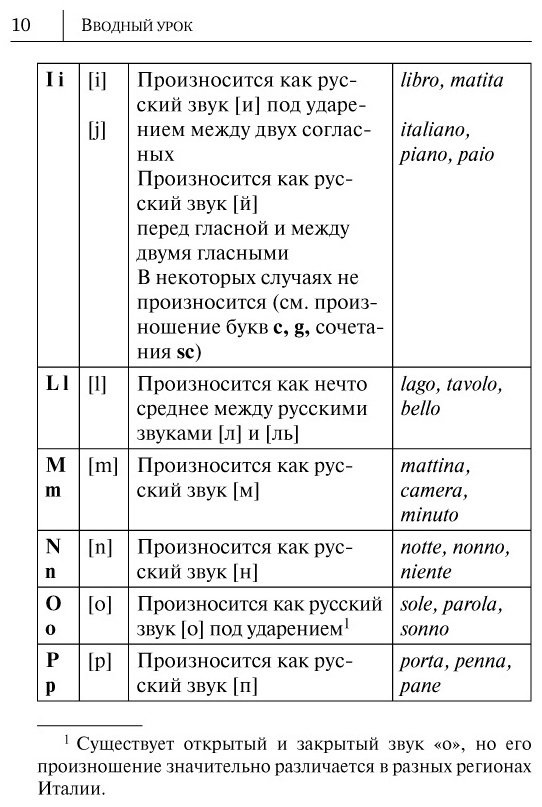 Пособие Буэно Т., Грушевская Е.: Итальянский язык. Новый самоучитель купить,NaN