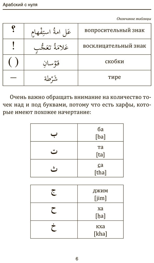 Пособие Азар М.: Арабский для начинающих купить,NaN
