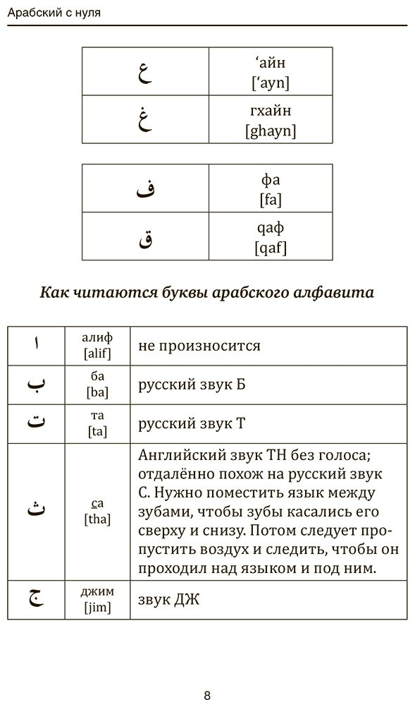 Пособие Азар М.: Арабский для начинающих купить,NaN