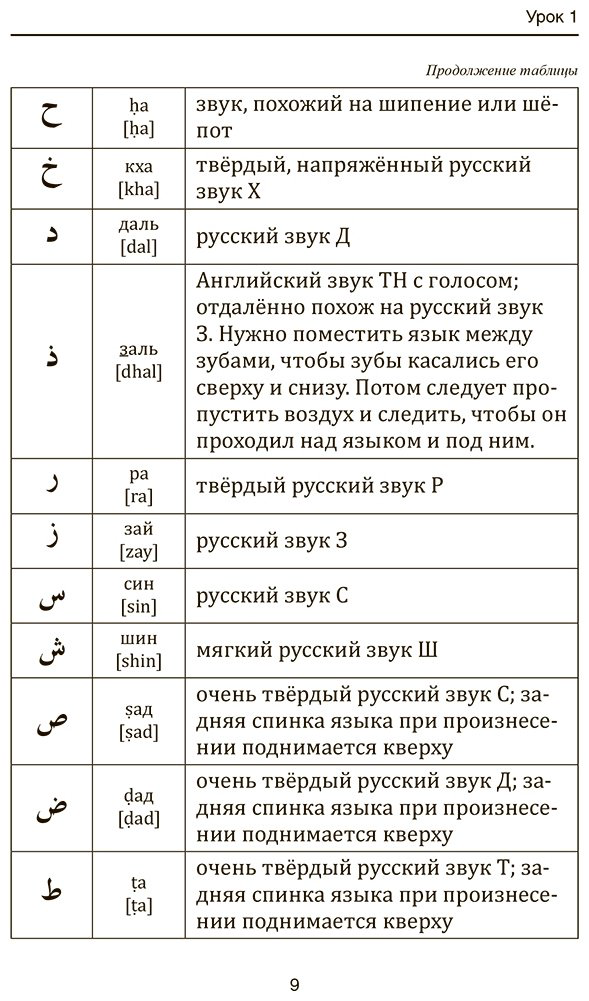 Пособие Азар М.: Арабский для начинающих купить,NaN