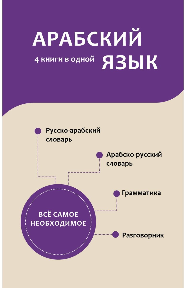 Пособие Шаряфетдинов Р.: Арабский язык. 4 книги в одной: разговорник, арабско-русский словарь, русско-арабский словарь, грамматика купить,NaN