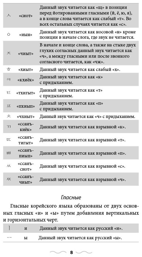 Ан А. В.: Корейский язык без репетитора. Самоучитель корейского языка купить,NaN