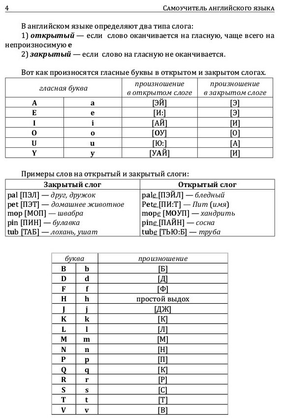 Матвеев С. А.: Самоучитель английского языка купить,NaN
