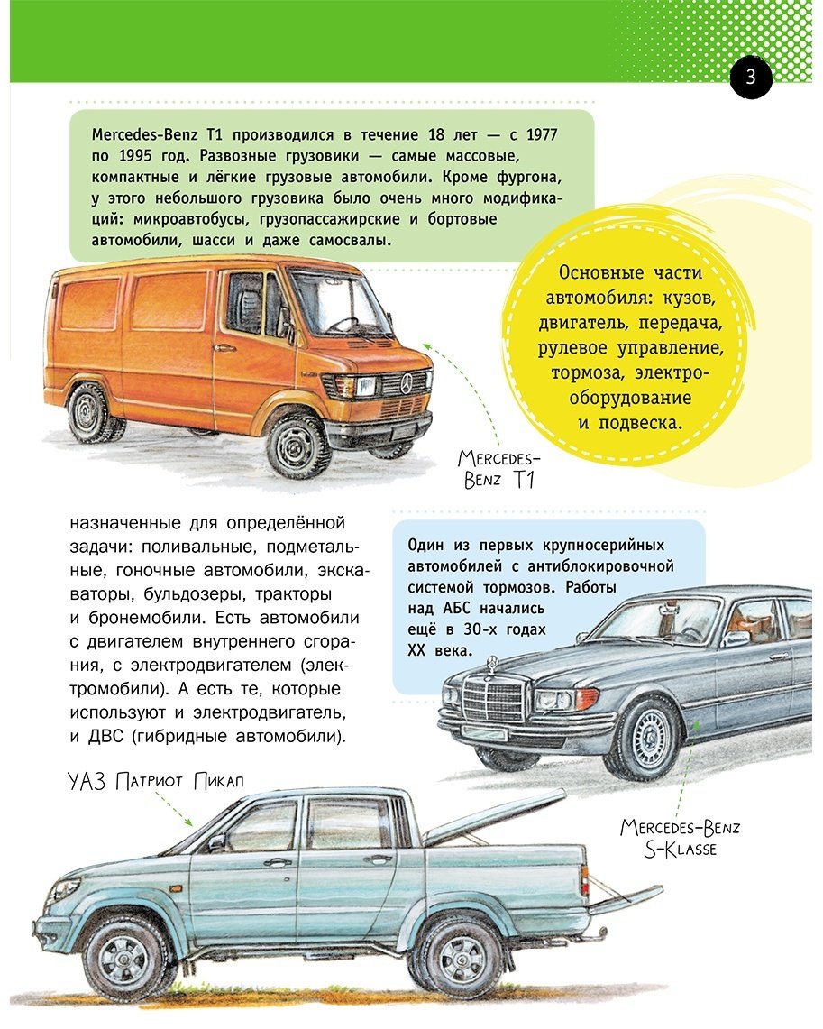 Книга Без автора: Как это работает.&nbsp;Исследуем 250 машин, самолётов, кораблей и поездов купить,NaN