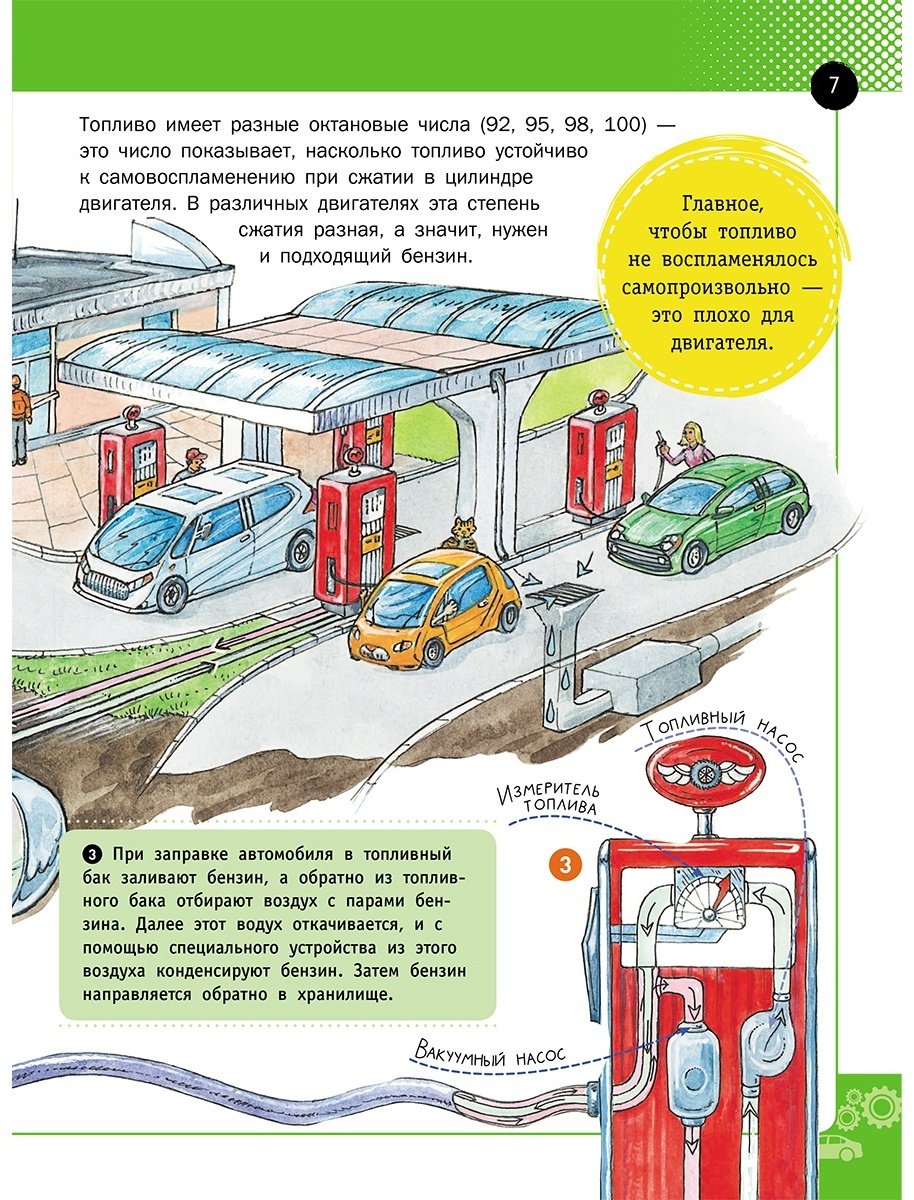 Книга Без автора: Как это работает.&nbsp;Исследуем 250 машин, самолётов, кораблей и поездов купить,NaN