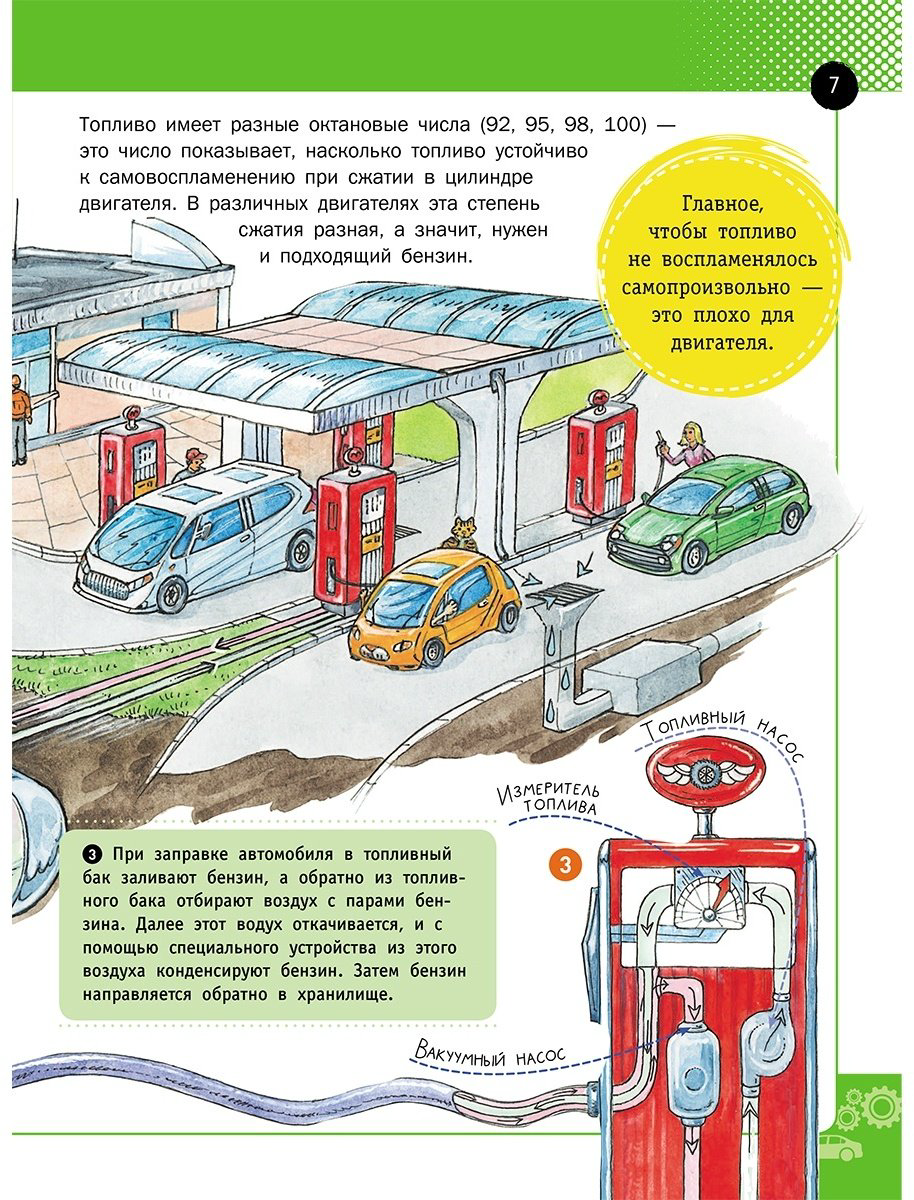 Книга Без автора: Как это работает.&nbsp;Исследуем 250 машин, самолётов, кораблей и поездов купить,NaN