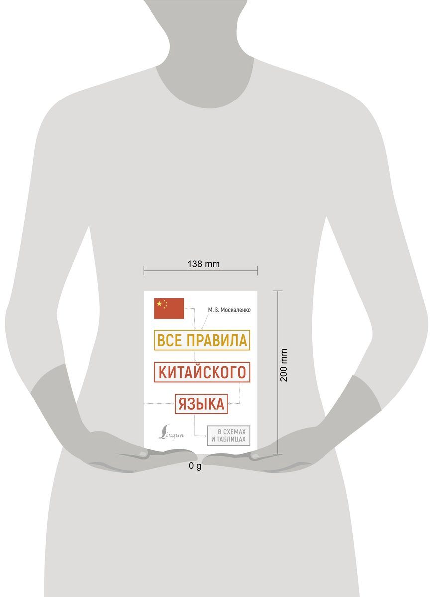 Пособие Москаленко М. В.: Все правила китайского языка в схемах и таблицах купить,NaN