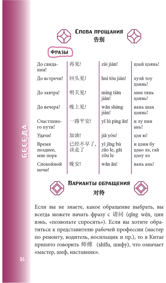 Книга Китайский разговорник купить,NaN