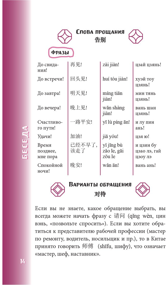 Книга Китайский разговорник купить,NaN