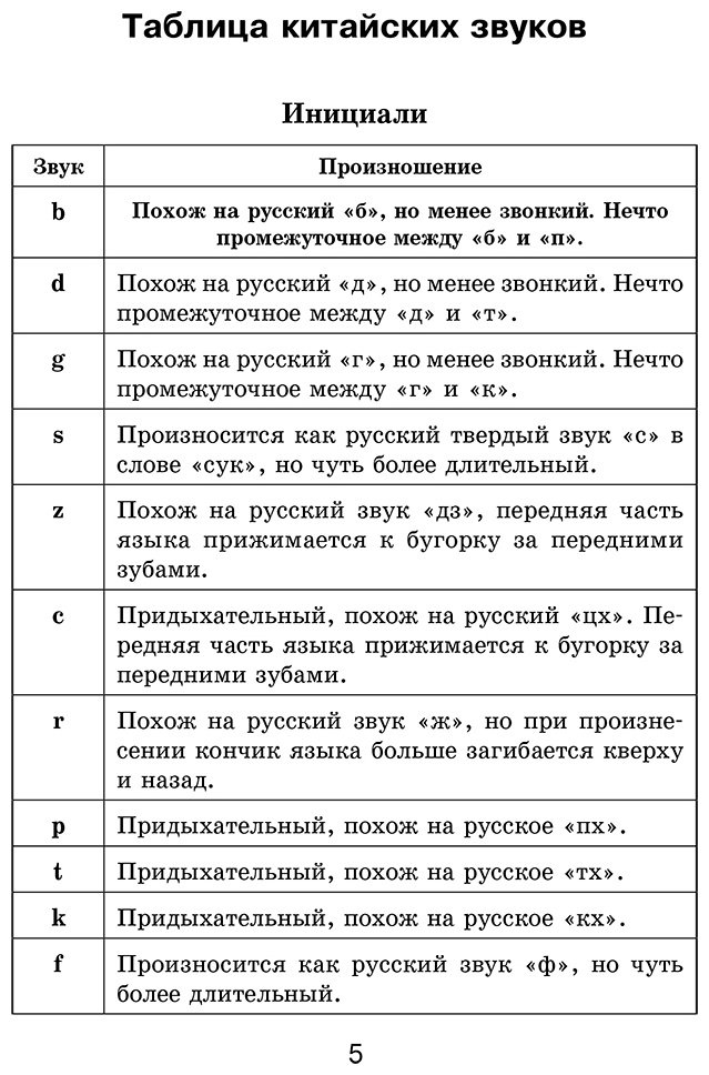Пособие Москаленко М. В.: Все правила китайского языка в схемах и таблицах купить,NaN
