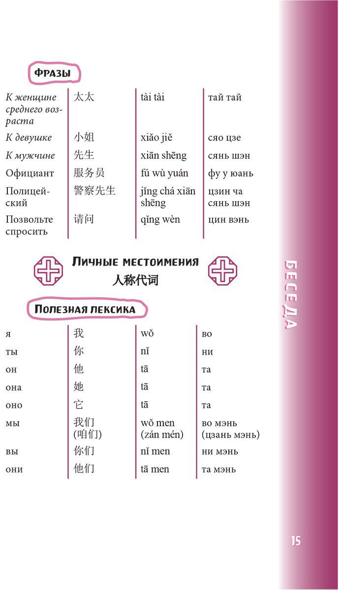 Книга Китайский разговорник купить,NaN