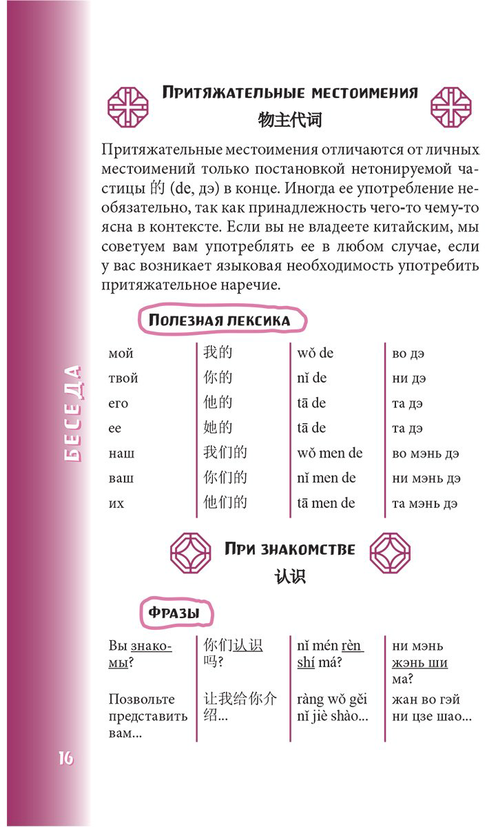Книга Китайский разговорник купить,NaN