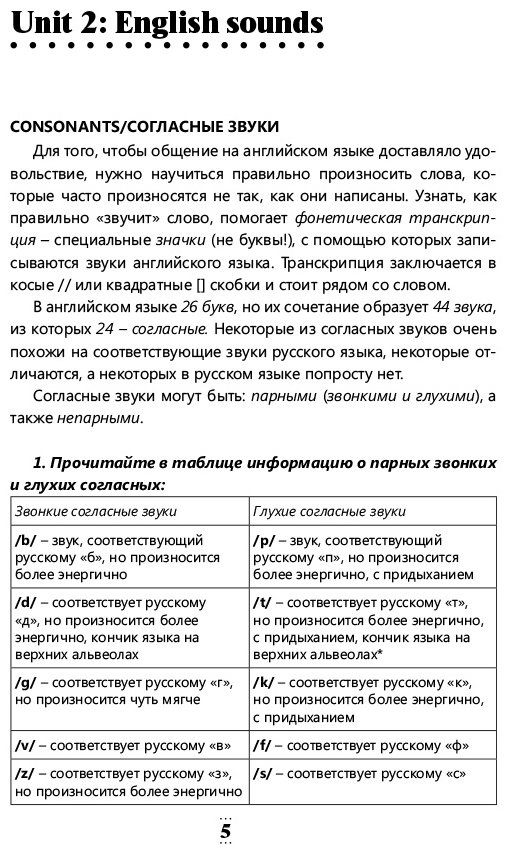 Дубиковская И. Г., Войтенко Т. Г.: Интенсивный курс английского языка для начинающих купить,NaN
