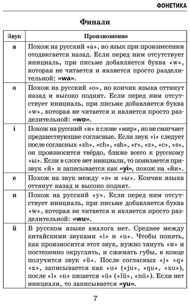 Пособие Москаленко М. В.: Все правила китайского языка в схемах и таблицах купить,NaN