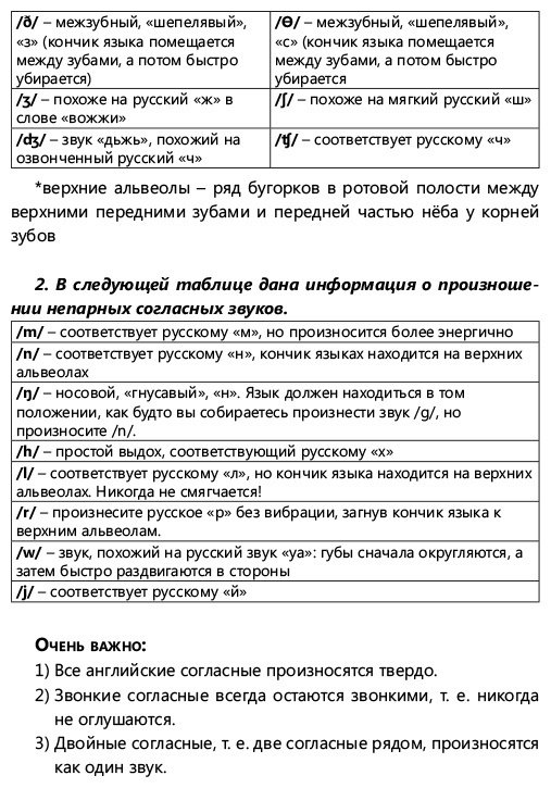 Дубиковская И. Г., Войтенко Т. Г.: Интенсивный курс английского языка для начинающих