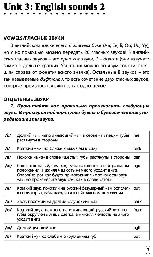 Дубиковская И. Г., Войтенко Т. Г.: Интенсивный курс английского языка для начинающих купить,NaN