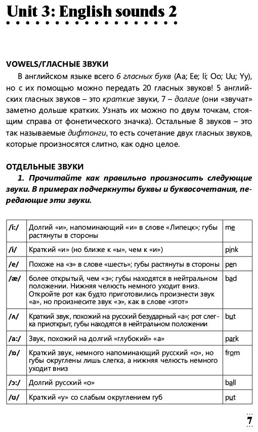 Дубиковская И. Г., Войтенко Т. Г.: Интенсивный курс английского языка для начинающих купить,NaN
