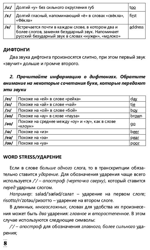 Дубиковская И. Г., Войтенко Т. Г.: Интенсивный курс английского языка для начинающих купить,NaN