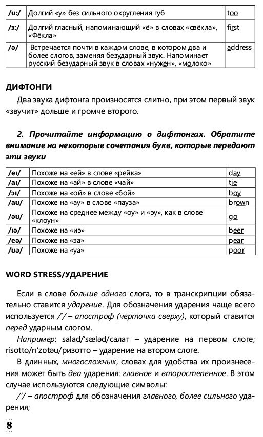 Дубиковская И. Г., Войтенко Т. Г.: Интенсивный курс английского языка для начинающих купить,NaN