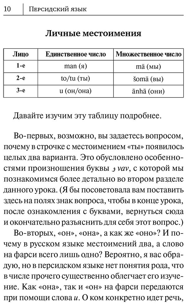 Пособие Пархомчук Я. К.: Персидский язык. Новый самоучитель купить,NaN