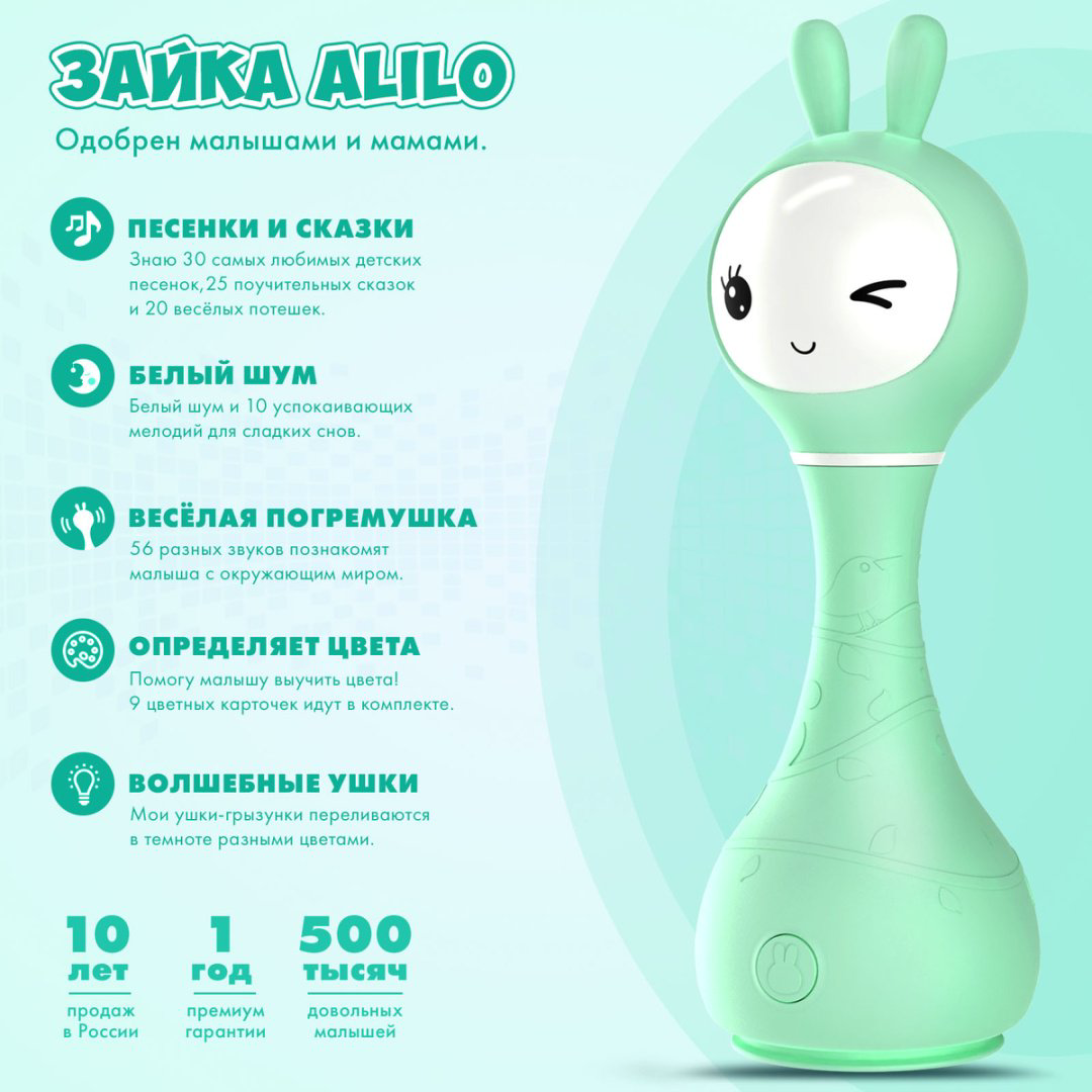 Интерактивная игрушка Alilo Умный зайка R1 купить,NaN