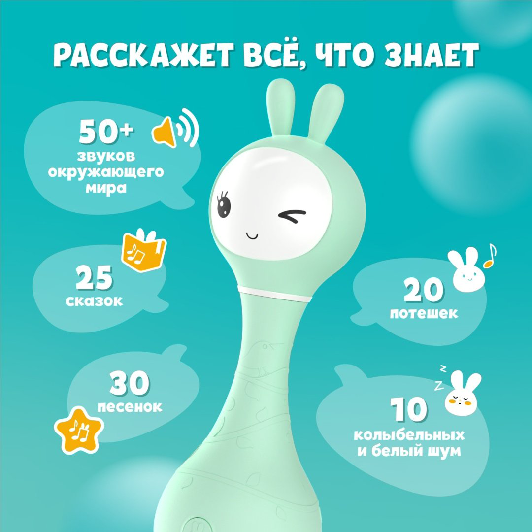Интерактивная игрушка Alilo Умный зайка R1 купить,NaN