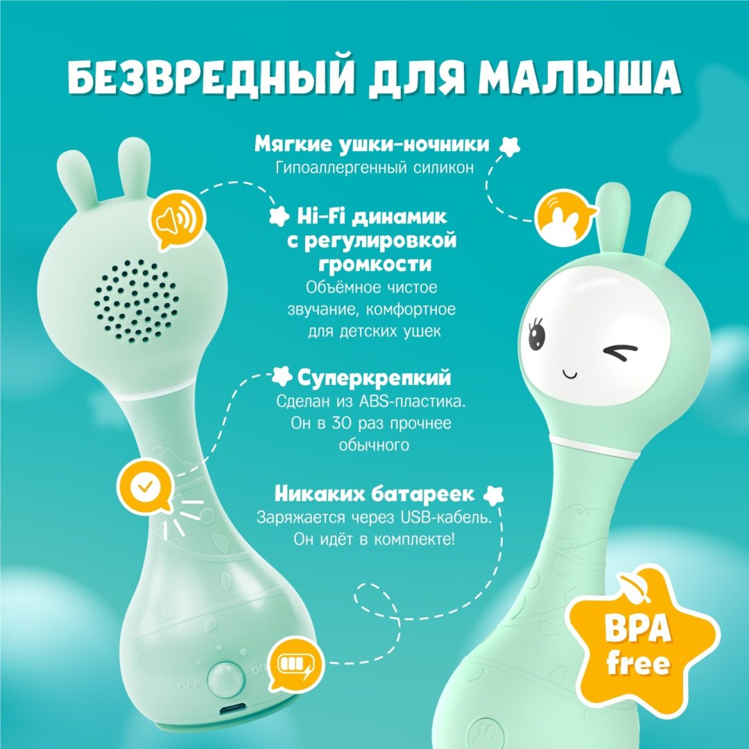 Интерактивная игрушка Alilo Умный зайка R1 - ForteMarket Интерактивная игрушка Alilo Умный зайка R1 купить,0