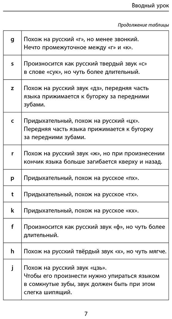 Пособие Москаленко М. В.: Деловой китайский язык. Подготовка к Business Chinese Test (А). Книга 1 купить,NaN