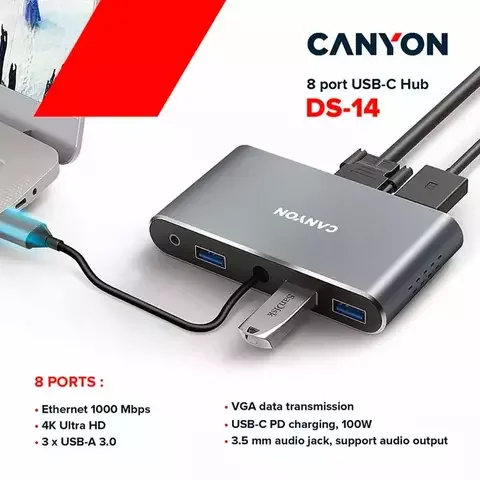 Адаптер Canyon DS-14 8 in 1 USB C Grey - ForteMarket Адаптер Canyon DS-14 8 in 1 USB C Grey купить,0