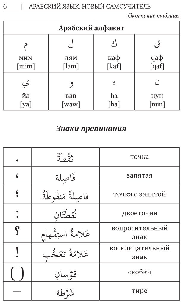 Пособие Азар М.: Арабский язык. Новый самоучитель купить,NaN