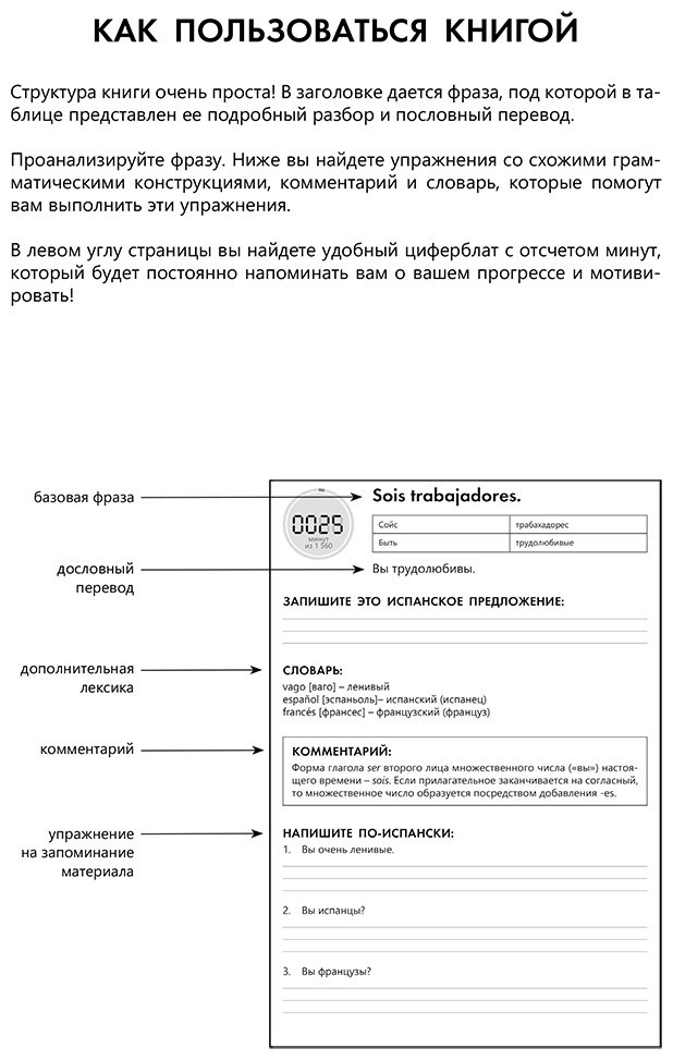 Пособие Игнашина З. Н., Попова Е. А.: Испанский язык за 26 часов купить,NaN