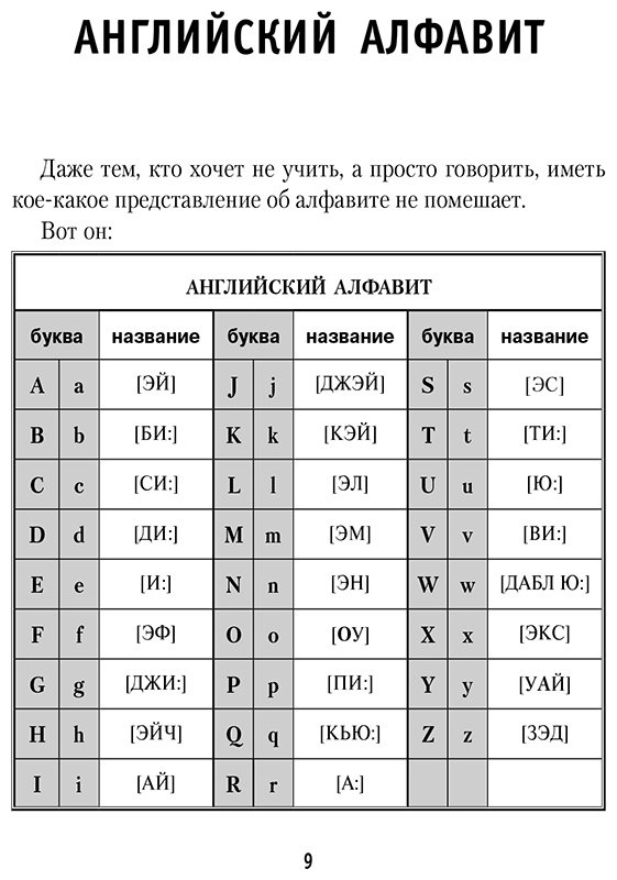Пособие Матвеев С. А.: Английский язык для новичков. 2-е изд. купить,NaN