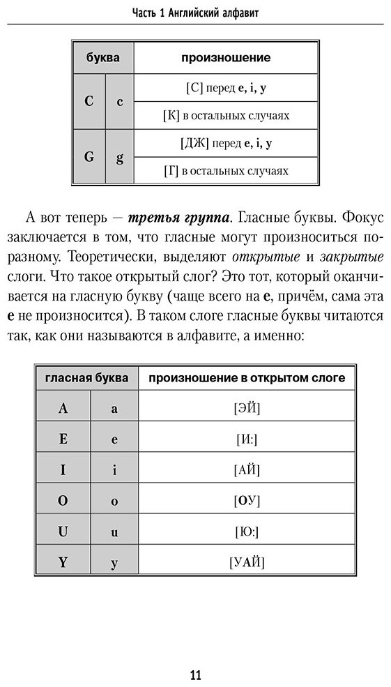 Пособие Матвеев С. А.: Английский язык для новичков. 2-е изд. купить,NaN