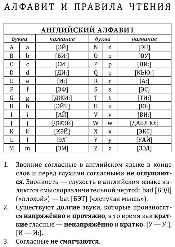Пособие Матвеев С. А.: Английский язык доступно и просто купить,NaN