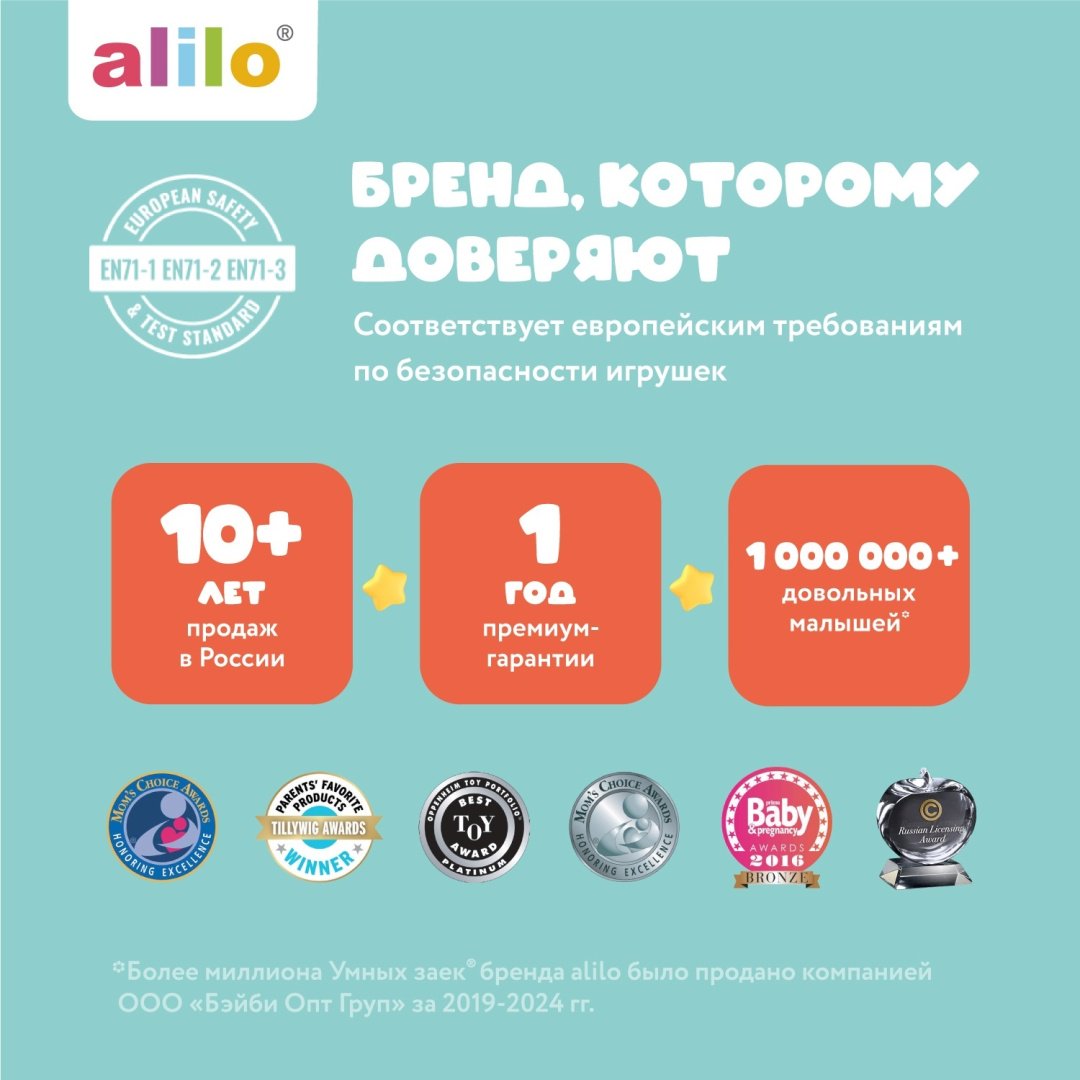 Интерактивная игрушка Alilo Малышарики купить,NaN