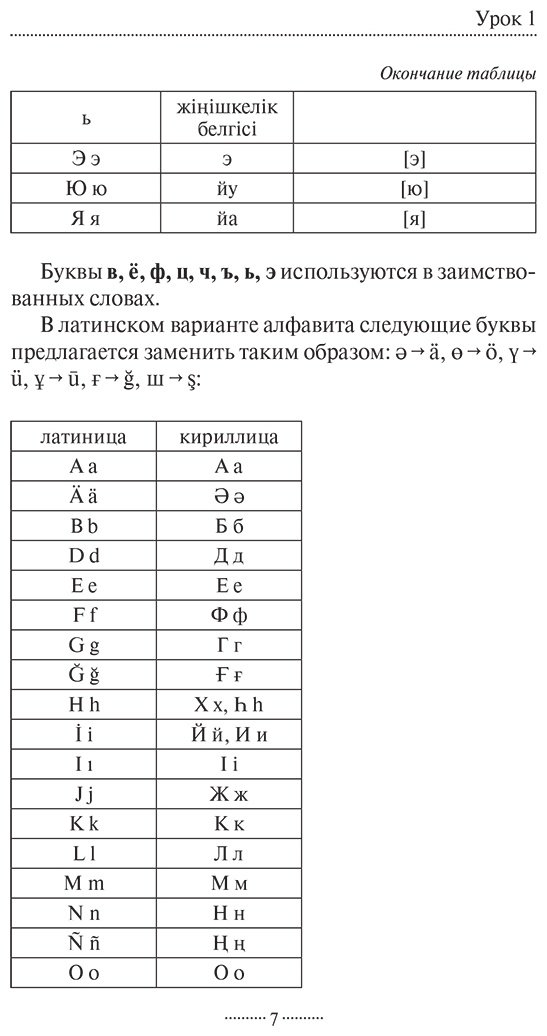 Пособие Бекзат К.: Казахский язык без репетитора. Самоучитель казахского языка купить,NaN