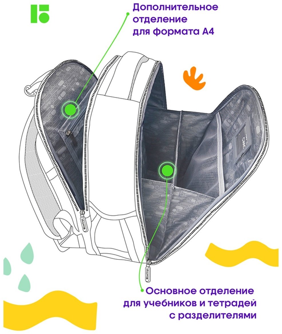 Рюкзак Berlingo RU09053 нейлон черный - ForteMarket Рюкзак Berlingo RU09053 нейлон черный купить,0