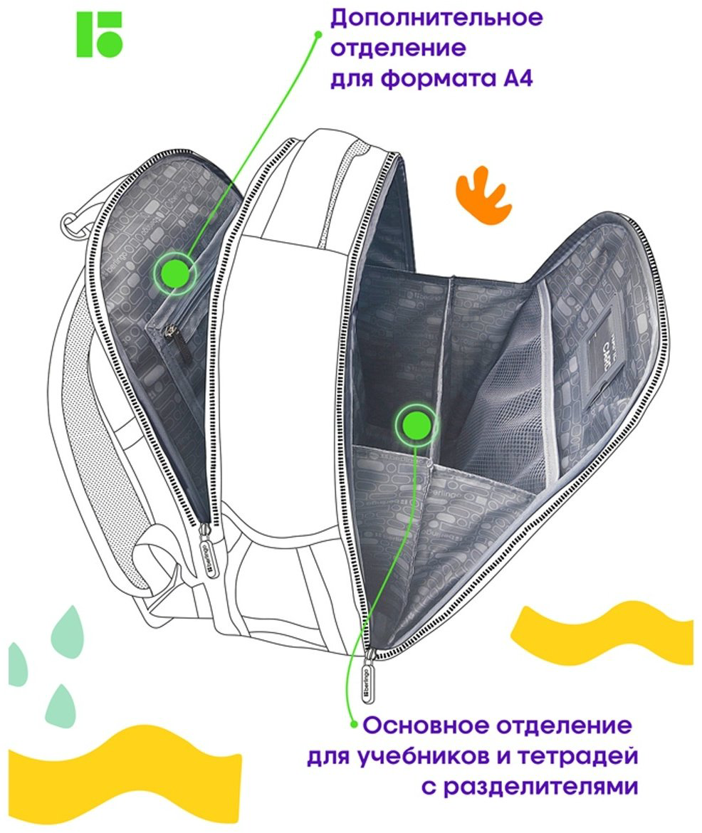 Рюкзак Berlingo RU09053 нейлон черный купить,NaN