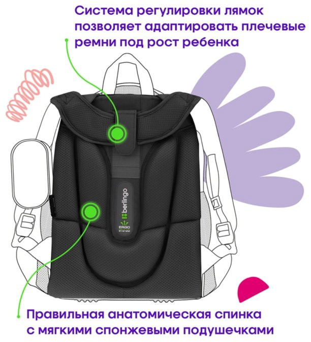 Рюкзак Berlingo RU-EX-1001 полиэстер, EVA черный купить,NaN