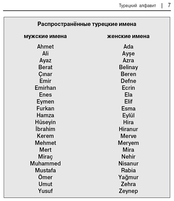 Пособие Каплан А.: Турецкий для начинающих купить,NaN